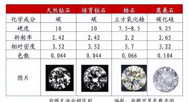 为什么日本海鱼可以做顶级刺身，而中国的海鱼却大多做熟？