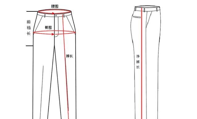 买裤子不知道选尺寸？教您如何测量和看懂男士裤子尺码表