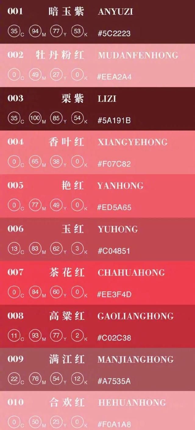 中国传统“颜色”的雅称，你知道多少？