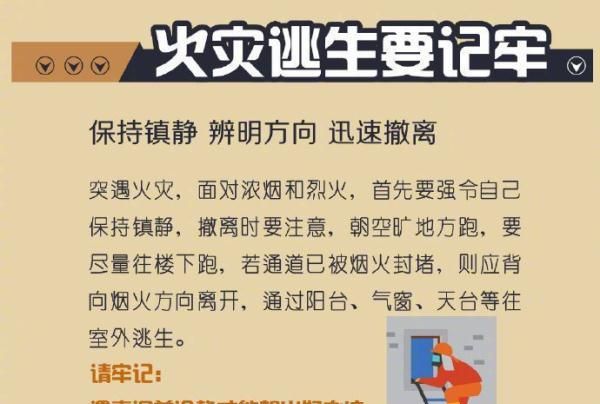 逃离火场又返回？万万不可取，2次3条命……