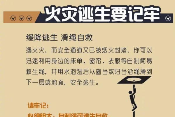 逃离火场又返回？万万不可取，2次3条命……