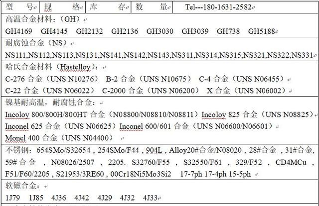 Incoloy926镍合金常温机械性能