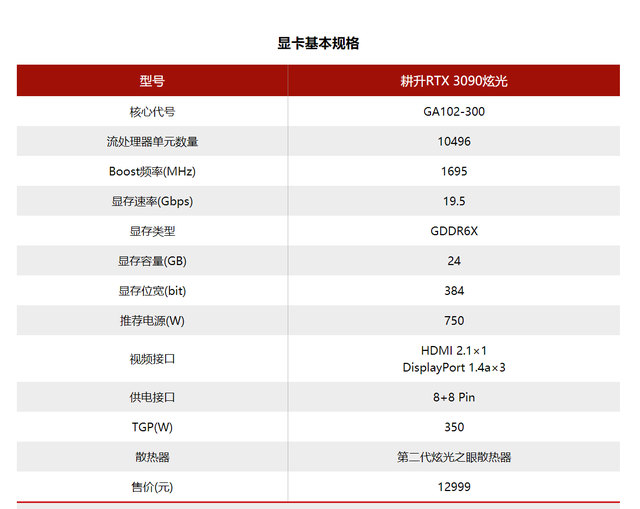 RTX3090炫光显卡评测：3+1风扇设计让野兽核心清凉有加