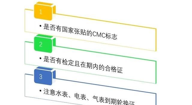 走近计量 | 计量小知识知多少？