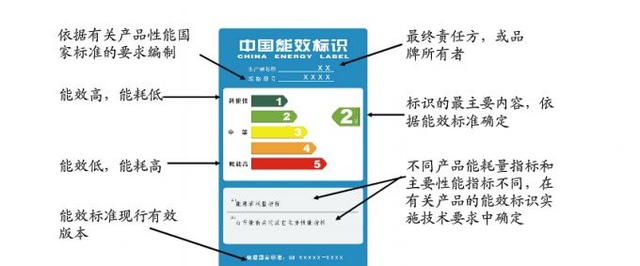 走近计量 | 计量小知识知多少？