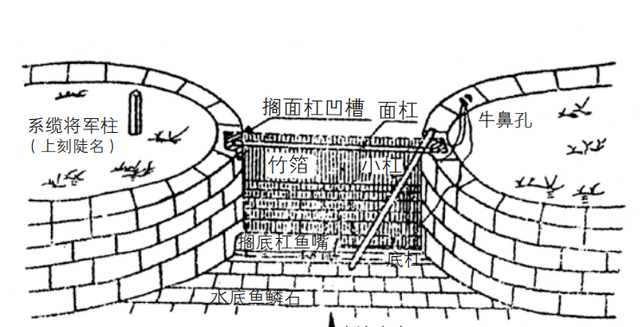 一部灵渠史，半部水利史