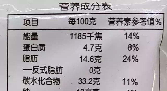 健康吃汤圆的指南了解一下？