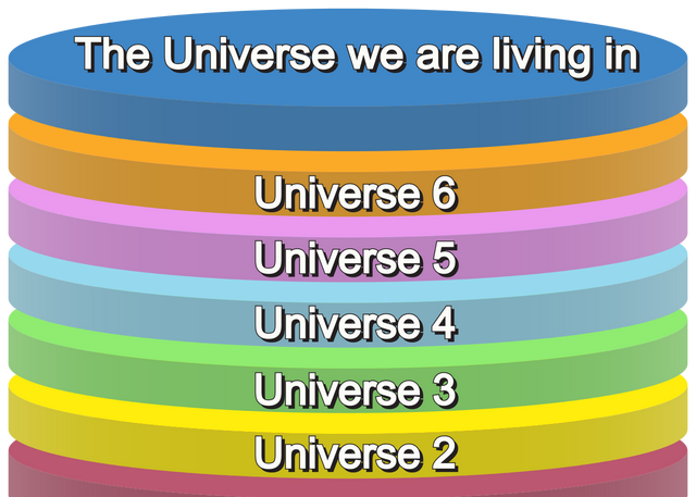 宇宙十大未解之谜，你知道几个？
