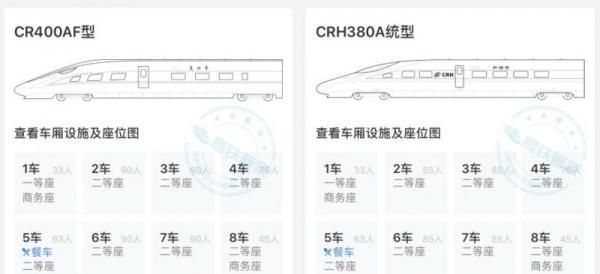 科普｜为啥火车座位是面对面，高铁却朝前？