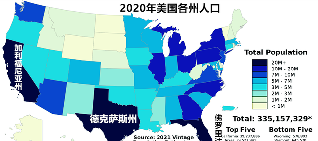 四分之一的美国人住在南端的加州、得州、佛州，美国人不耐冻？