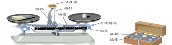 学会这几点，才能正确掌握托盘天平的使用