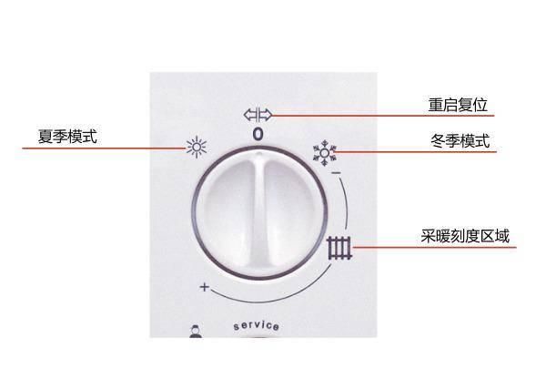 壁挂炉采暖系统注水、补水、泄压、排空气，操作简单不用找师傅了