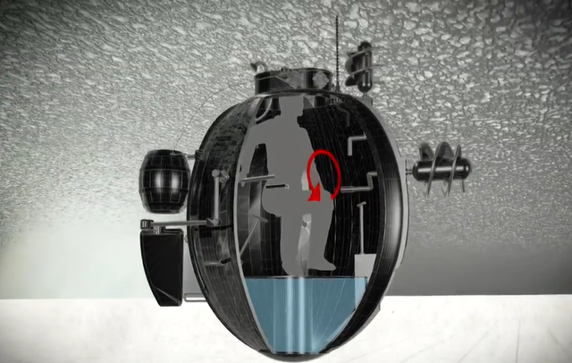 潜艇是如何控制上浮和下潜的，里面的氧气又是从哪里来的？