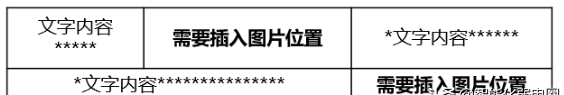 「经验分享」投标标书制作完全解读