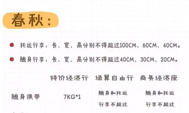 2018国内各大航空公司随身携带行李、托运行李规定汇总