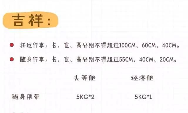 2018国内各大航空公司随身携带行李、托运行李规定汇总