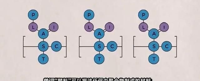 知知科普 | 塑料是如何污染环境的？