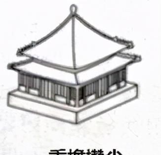 中国古建筑传统屋顶形制