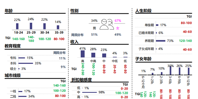 低度潮饮或是未来最大的酒类市场