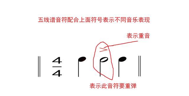 五线谱音符对照表