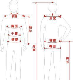 衣服尺码对照表 包括上衣，裤子，西服，鞋 男款，女款 详细尺寸