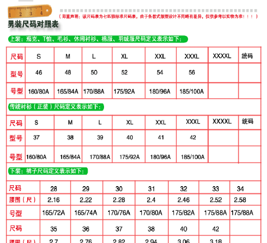 衣服尺码对照表 包括上衣，裤子，西服，鞋 男款，女款 详细尺寸