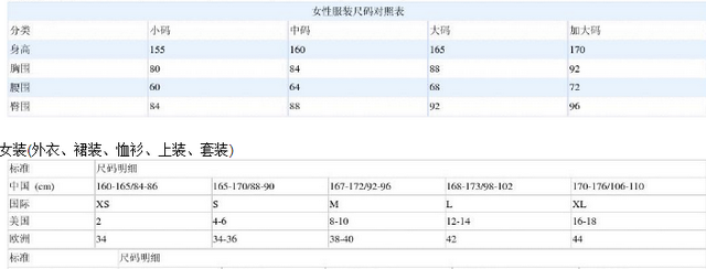 衣服尺码对照表 包括上衣，裤子，西服，鞋 男款，女款 详细尺寸