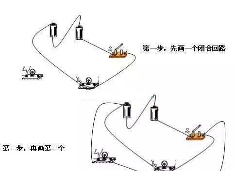 什么是电路回路？电工必知的电工基础知识