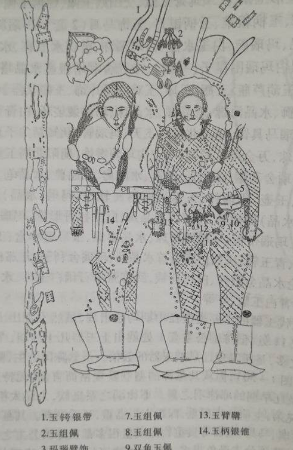 双鱼玉佩不在罗布泊而在内蒙古，主人是位契丹的公主，只活了18岁