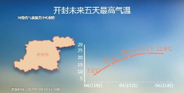 鹅毛大雪、冰粒、雨凇！听说郑州下冰雹了？专家：是霰（xian）