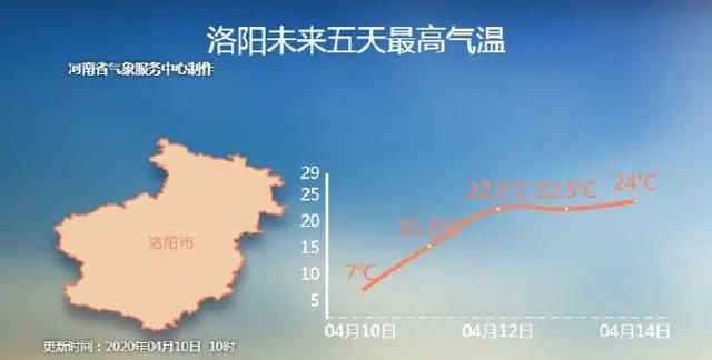 鹅毛大雪、冰粒、雨凇！听说郑州下冰雹了？专家：是霰（xian）