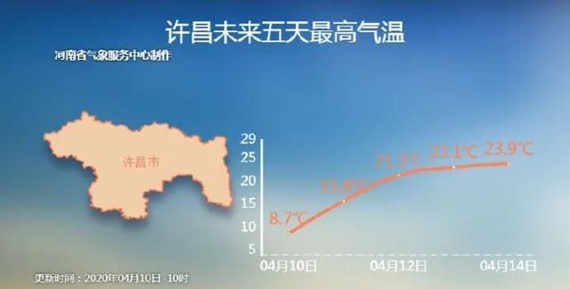 鹅毛大雪、冰粒、雨凇！听说郑州下冰雹了？专家：是霰（xian）