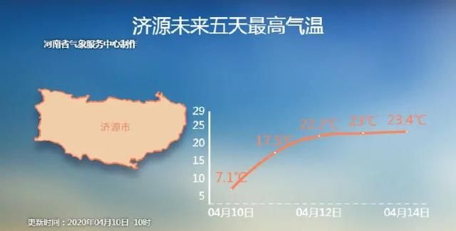 鹅毛大雪、冰粒、雨凇！听说郑州下冰雹了？专家：是霰（xian）