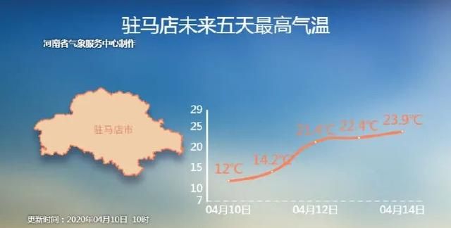 鹅毛大雪、冰粒、雨凇！听说郑州下冰雹了？专家：是霰（xian）