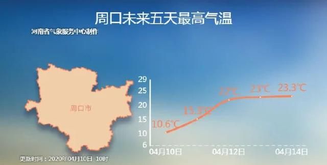 鹅毛大雪、冰粒、雨凇！听说郑州下冰雹了？专家：是霰（xian）