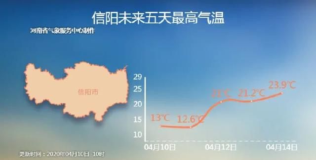 鹅毛大雪、冰粒、雨凇！听说郑州下冰雹了？专家：是霰（xian）