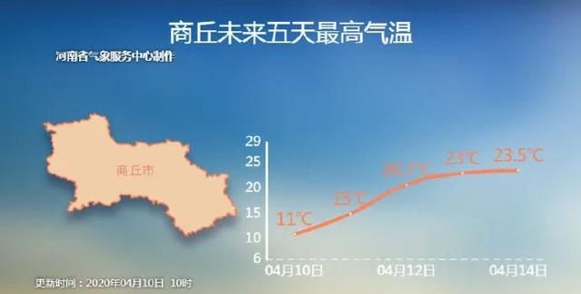 鹅毛大雪、冰粒、雨凇！听说郑州下冰雹了？专家：是霰（xian）