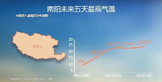 鹅毛大雪、冰粒、雨凇！听说郑州下冰雹了？专家：是霰（xian）