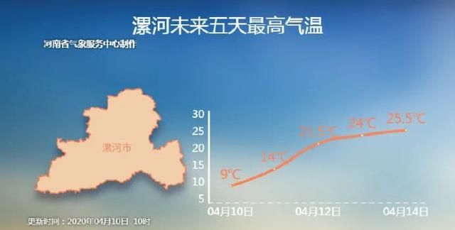 鹅毛大雪、冰粒、雨凇！听说郑州下冰雹了？专家：是霰（xian）