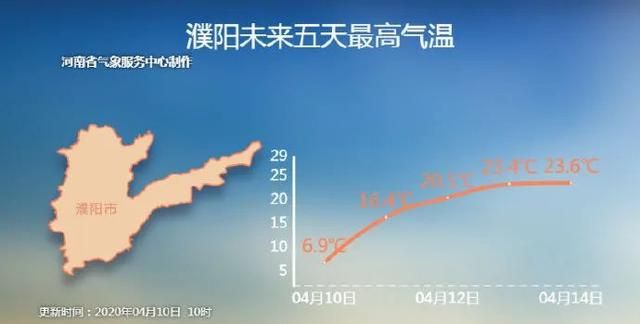 鹅毛大雪、冰粒、雨凇！听说郑州下冰雹了？专家：是霰（xian）