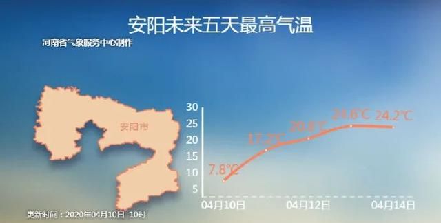 鹅毛大雪、冰粒、雨凇！听说郑州下冰雹了？专家：是霰（xian）