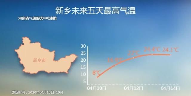 鹅毛大雪、冰粒、雨凇！听说郑州下冰雹了？专家：是霰（xian）