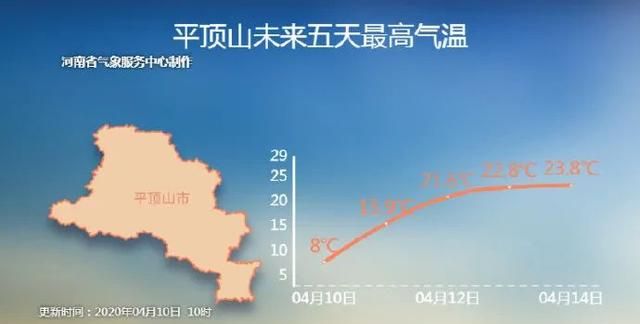 鹅毛大雪、冰粒、雨凇！听说郑州下冰雹了？专家：是霰（xian）