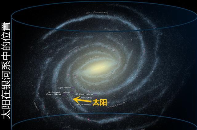 UFO事件后，中国天眼收到外星可疑信号？网友急了：不要回答