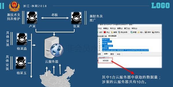 “菜鸟驿站”一千万条快递数据被非法窃取，已封堵漏洞