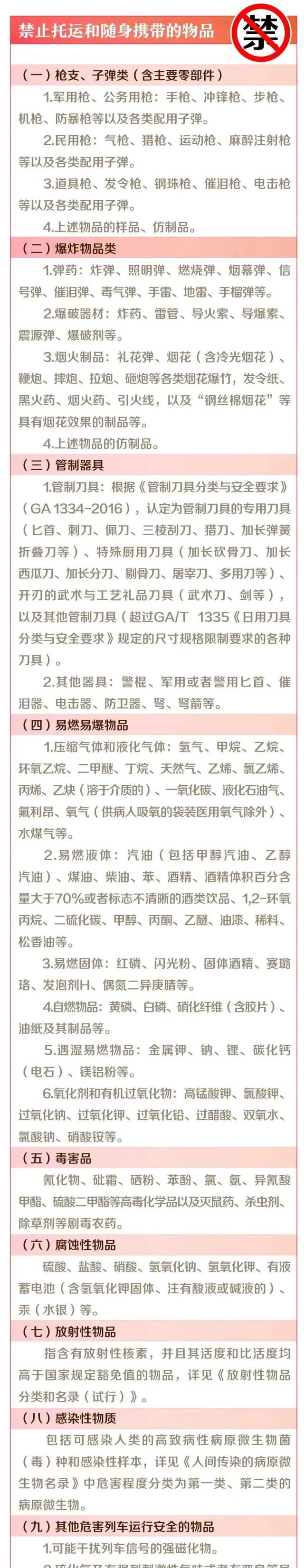 五一出行提醒！上火车啥能带啥不能带？