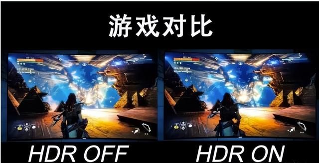 白话讲清楚显示器面板，分辨率，HDR，色域，色深，色准配置信息