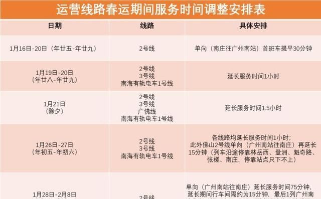 注意了！今天起，广佛地铁运营时间有变！