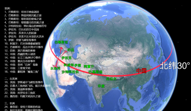 北纬30度线上的27个神秘事件，你认为哪些已经被揭开谜底？