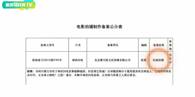 潘博文事件，那一年突然消失的同学，是平行世界存在的证据吗？